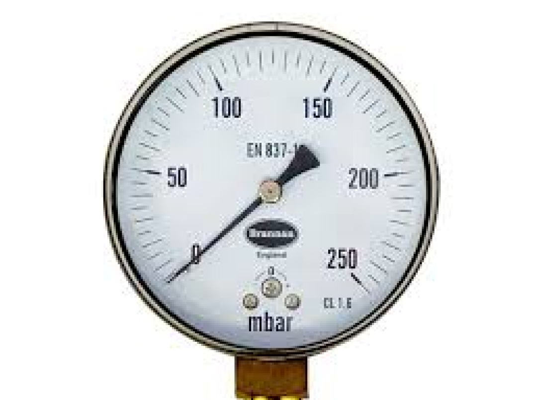 Gauges